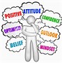 Image result for Think Positive Thoughts Clip Art