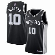 Image result for San Antonio Spurs Uniform