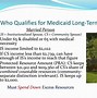 Image result for Who Qualifies for Medicaid