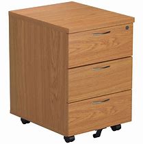 Image result for Desk Cabinets with Drawers