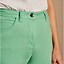 Image result for Women's Jeans