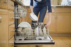Image result for Clean Dishwasher
