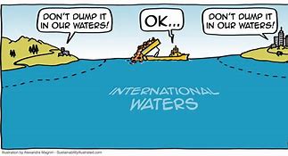 Image result for pollution cartoons