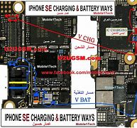 Image result for iPhone SE Screen Diagram