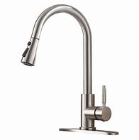 Image result for Install Kitchen Sink Faucet