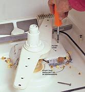 Image result for Dishwasher Is Not Draining Water