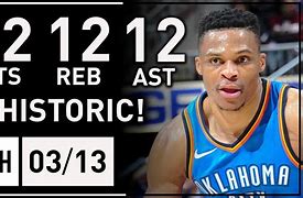 Image result for Russell Westbrook Highlights vs Hawks