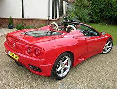 Image result for Most Wanted Car