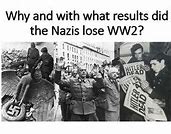 Image result for Start and End of WW2