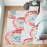 Image result for Lowe's Rug Sizes