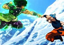 Image result for Dragon Ball Super Broly Fight