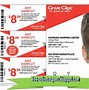 Image result for Great Clips Coupons