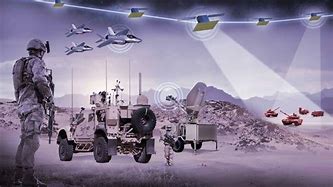 Image result for What is military technology?