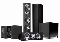 Image result for Polk Audio RTI A7