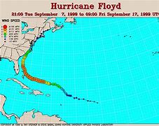 Image result for Hurricane Floyd Path