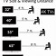 Image result for Tv Size Guide