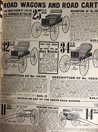 Image result for Old Sears Catalogue