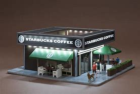 Image result for HO Scale Menards Starbucks