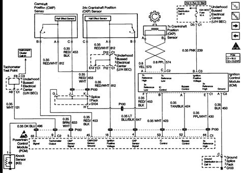 2013 Chevy Malibu Wiring Diagram Cluster