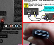 Image result for Connect TV to Audio Receiver