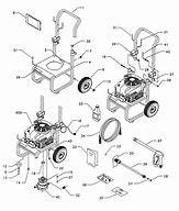 Image result for gas power washer parts