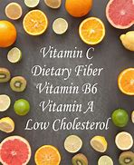 Image result for Types of Vitamins