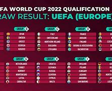 Image result for FIFA World Cup Qualifiers