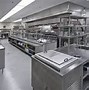 Image result for Commercial Restaurant Kitchen Equipment
