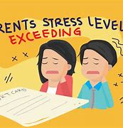 Image result for Parental Stress