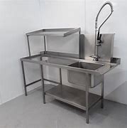 Image result for Dishwashing Sink