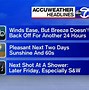 Image result for Local Weather Forecast New York