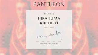 Image result for Hiranuma Kiichirō