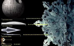 Image result for Biggest Spaceship