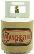 Image result for Manchester Tank 100 Lb. Cap. Steel Propane Cylinder