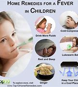 Image result for Children Fever Medicine