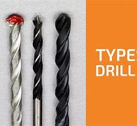 Image result for Drill Bits Different Types