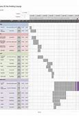 Image result for Project Management Schedule of Cosmo Inc
