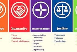 Image result for Different Virtues