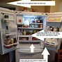 Image result for Samsung Refrigerator Complaints