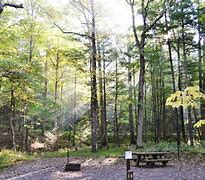Image result for Indian Boundary Water Camping