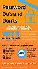Image result for Good Passwords