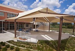 Image result for Shade Systems
