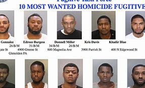 Image result for Philadelphia County Most Wanted