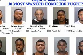 Image result for Most Wanted Criminals in the Yukon