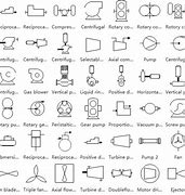 Image result for PID Drafting Symbols