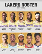Image result for LA Lakers Roster 2018