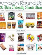 Image result for Keto Snacks at Grocery Store