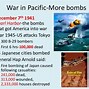 Image result for World War 2 Bombs Used