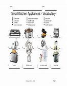 Image result for Small Kitchen Appliances List