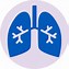 Image result for Advanced Lung Cancer Symptoms
